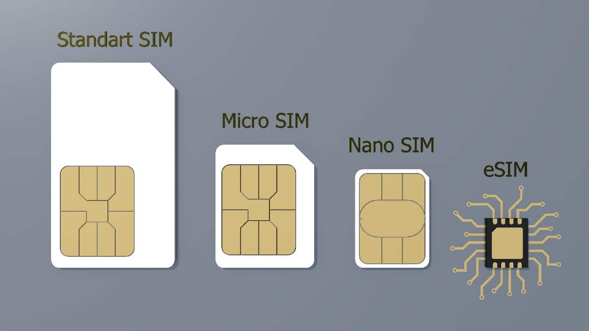 Qual iPhone aceita o eSIM?